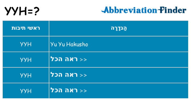 מה הפירוש yyh