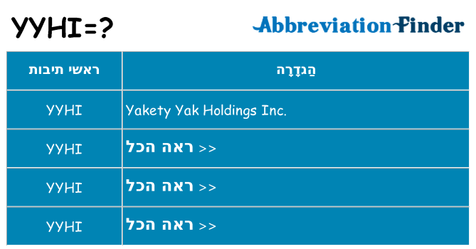 מה הפירוש yyhi