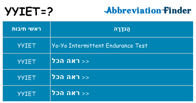 מה הפירוש yyiet