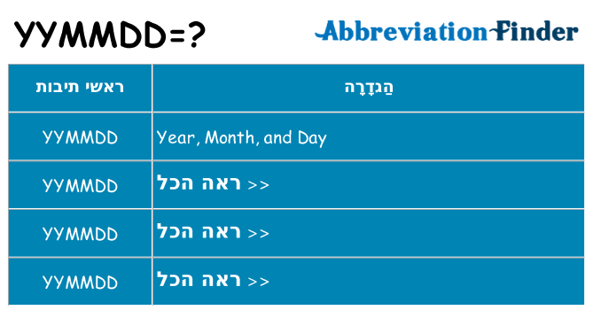 מה הפירוש yymmdd