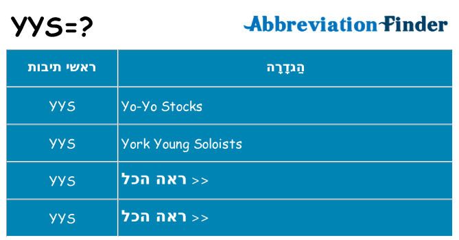 מה הפירוש yys