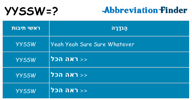 מה הפירוש yyssw