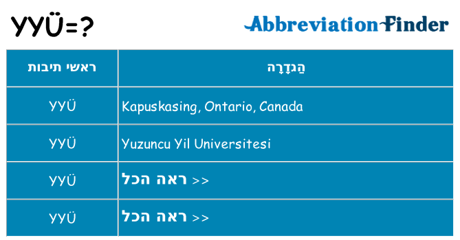 מה הפירוש yyu