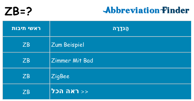 מה הפירוש zb