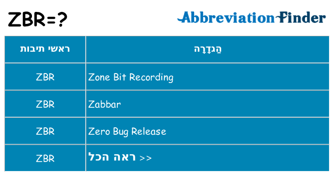 מה הפירוש zbr