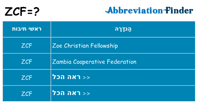 מה הפירוש zcf