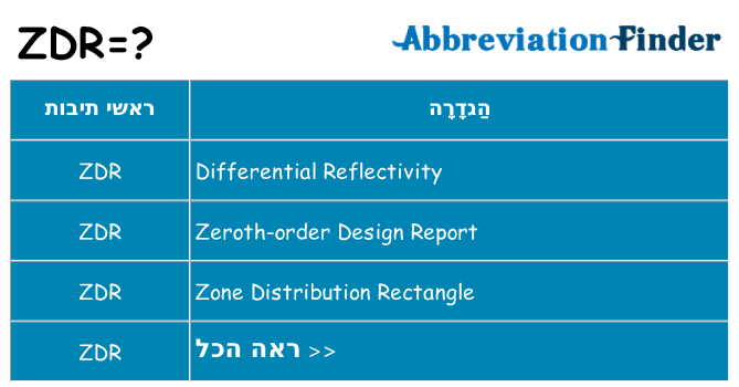 מה הפירוש zdr