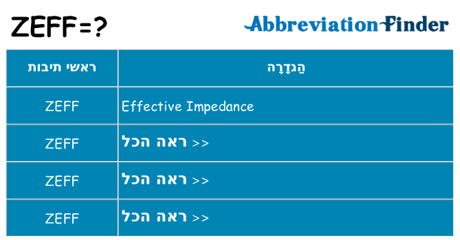 מה הפירוש zeff