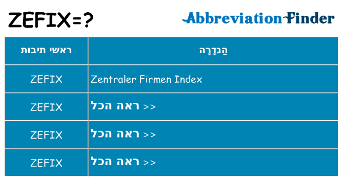 מה הפירוש zefix