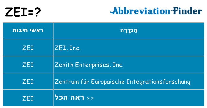 מה הפירוש zei