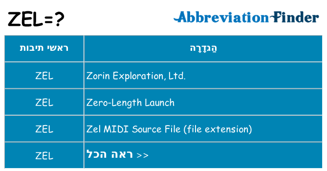 מה הפירוש zel