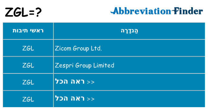 מה הפירוש zgl