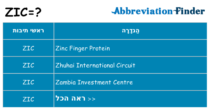 מה הפירוש zic