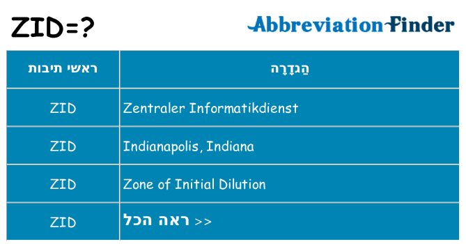 מה הפירוש zid