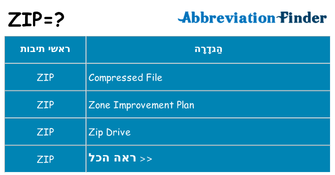 מה הפירוש zip