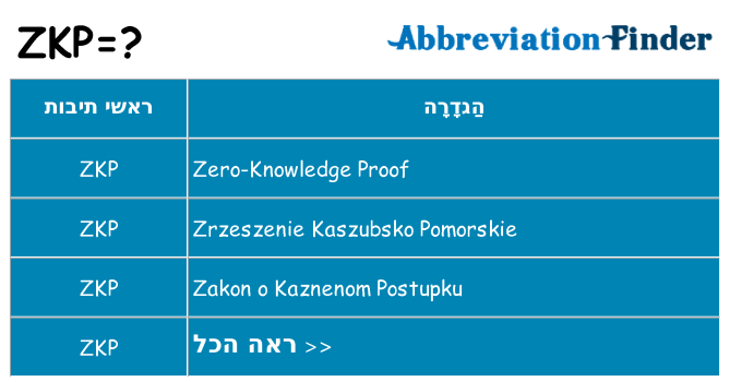 מה הפירוש zkp