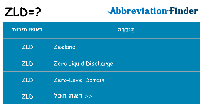 מה הפירוש zld