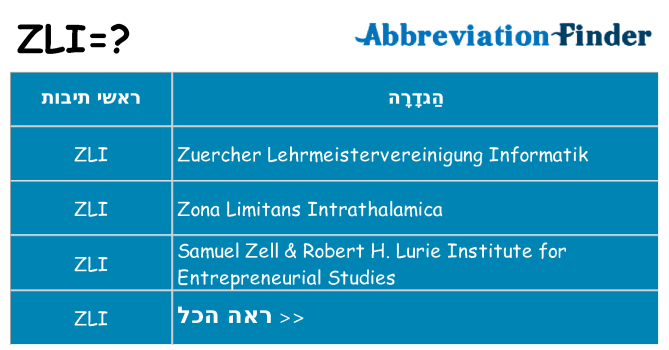 מה הפירוש zli
