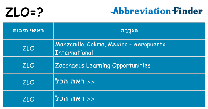 מה הפירוש zlo