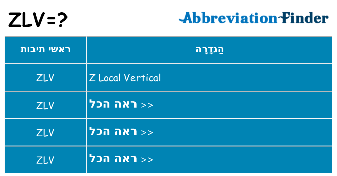 מה הפירוש zlv