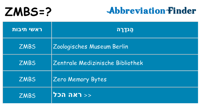 מה הפירוש zmbs