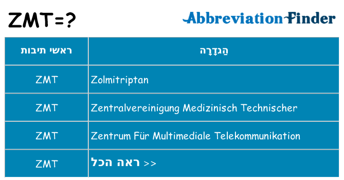 מה הפירוש zmt