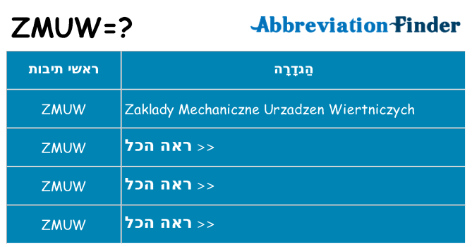 מה הפירוש zmuw