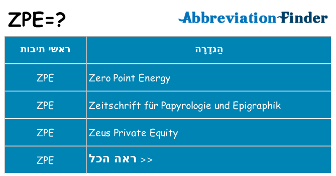 מה הפירוש zpe