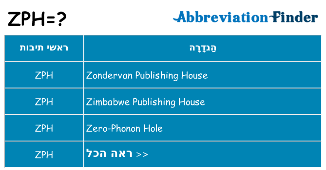 מה הפירוש zph