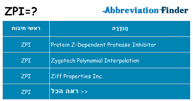 מה הפירוש zpi