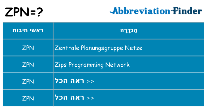 מה הפירוש zpn