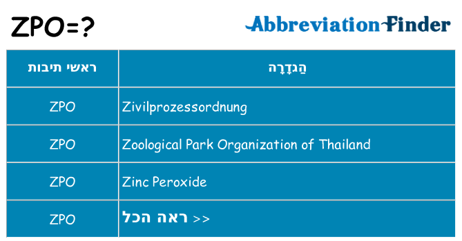 מה הפירוש zpo