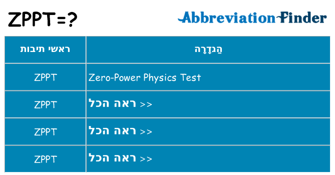 מה הפירוש zppt