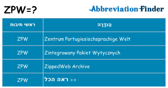 מה הפירוש zpw