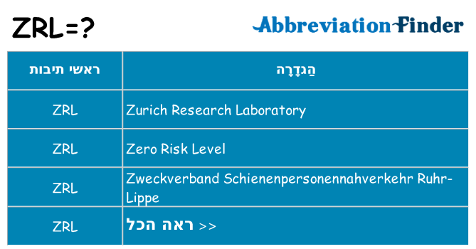 מה הפירוש zrl
