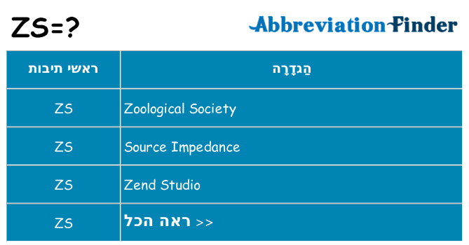 מה הפירוש zs
