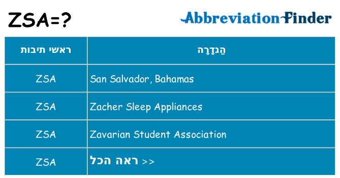 מה הפירוש zsa