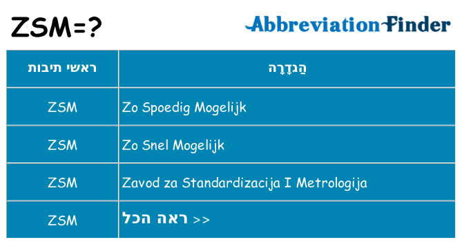מה הפירוש zsm