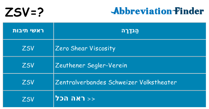 מה הפירוש zsv
