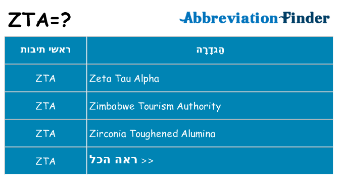 מה הפירוש zta