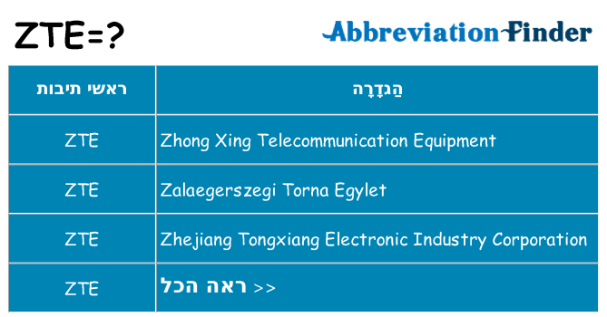 מה הפירוש zte