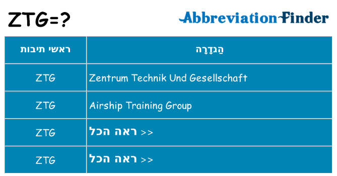 מה הפירוש ztg
