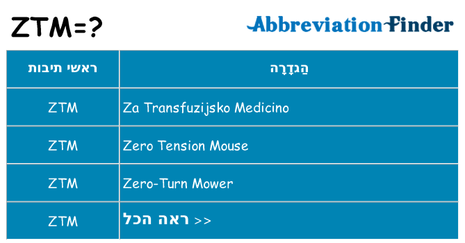 מה הפירוש ztm