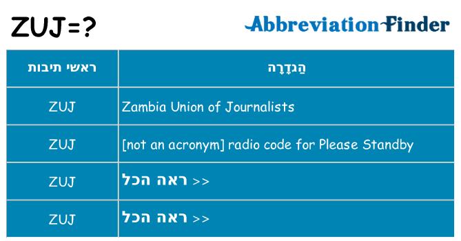 מה הפירוש zuj