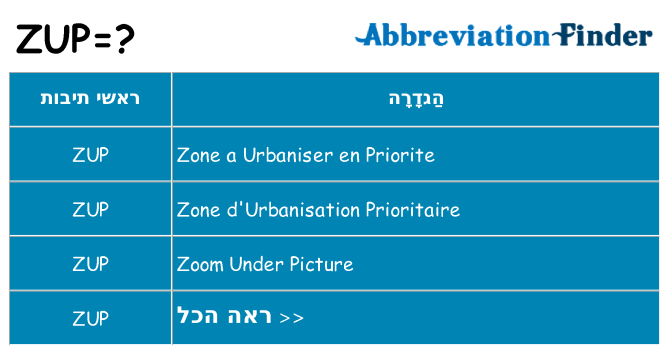 מה הפירוש zup