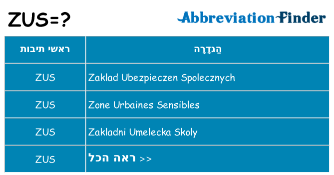 מה הפירוש zus