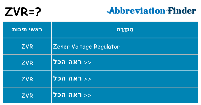 מה הפירוש zvr