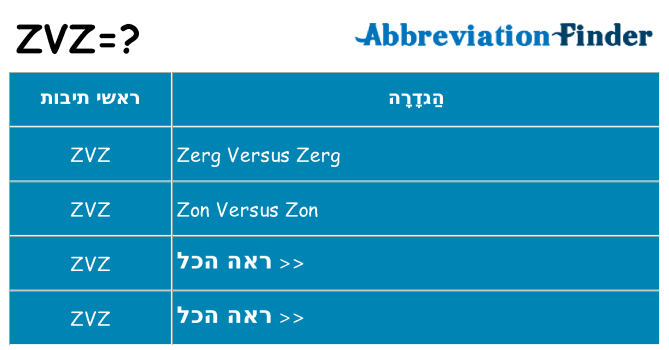 מה הפירוש zvz