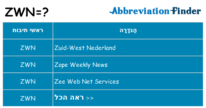 מה הפירוש zwn