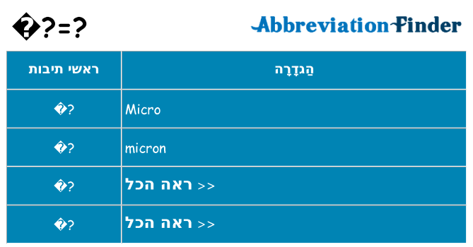 מה הפירוש %c2%b5